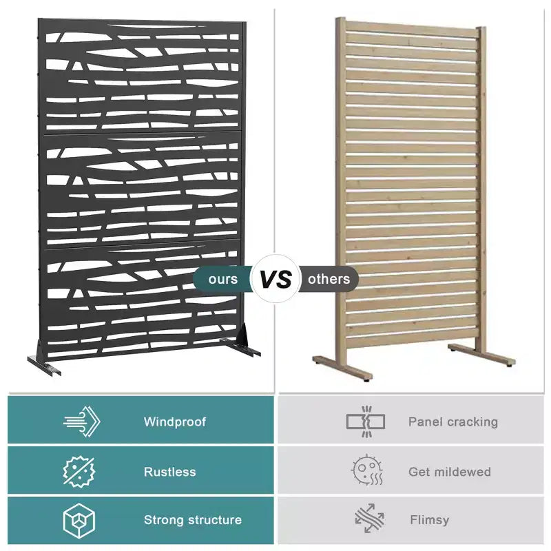 Paravent extérieur 72 po x 47 po pour jardin, motif jungle, noir